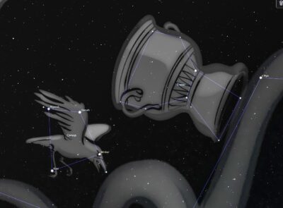 Corvus and the Southern Sky